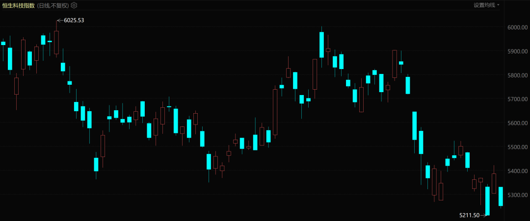  中国科技公司，正在全球放贷_0227224259 新闻