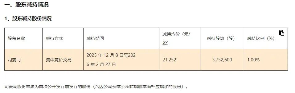  最高斥资超5.6亿元！宁波上市公司回购密集落地 新闻 最高斥资超5.6亿元！宁波上市公司回购密集落地 新闻