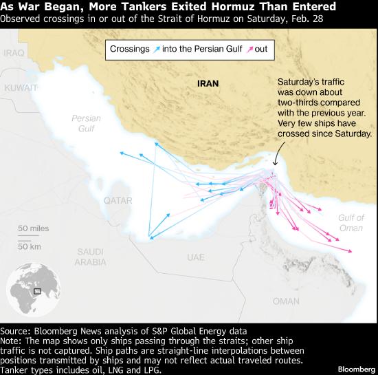  今日要闻：伊朗战火震动全球能源市场 新闻 今日要闻：伊朗战火震动全球能源市场 新闻