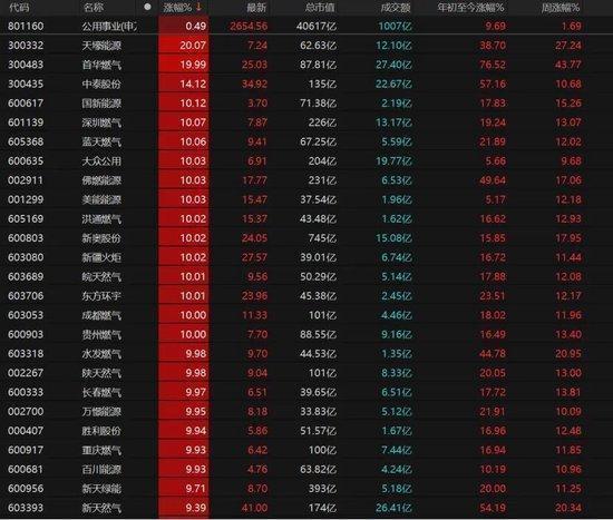  国际视野：A股放量杀跌，明日能否反抽？ 新闻
