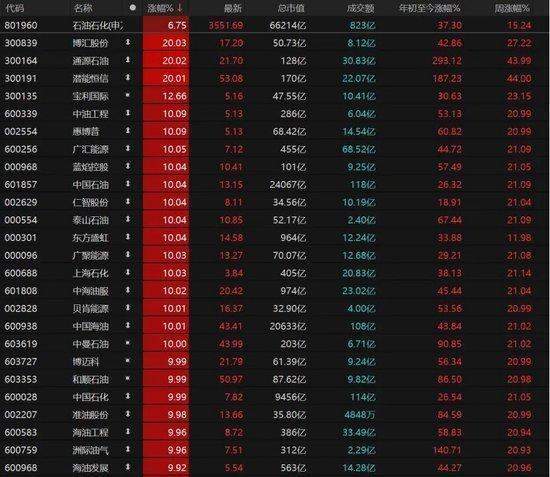  国际视野：A股放量杀跌，明日能否反抽？ 新闻