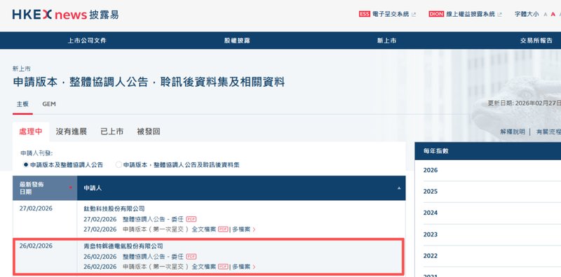 市场观察：青岛“创业板第一股”递表港交所 新闻