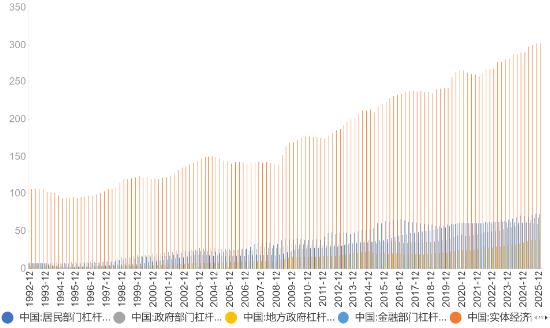  经济低速增长转向高质量发展；十五五规划关键节点来临；科技与内需双引擎蓄势待发。 股票财经 经济低速增长转向高质量发展；十五五规划关键节点来临；科技与内需双引擎蓄势待发。 股票财经 经济低速增长转向高质量发展；十五五规划关键节点来临；科技与内需双引擎蓄势待发。 股票财经 经济低速增长转向高质量发展；十五五规划关键节点来临；科技与内需双引擎蓄势待发。 股票财经 经济低速增长转向高质量发展；十五五规划关键节点来临；科技与内需双引擎蓄势待发。 股票财经 经济低速增长转向高质量发展；十五五规划关键节点来临；科技与内需双引擎蓄势待发。 股票财经