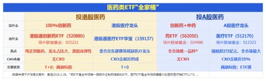  市场热潮涌动，农业板块强势领跑；港股创新药与互联网双翼齐飞。 股票财经 市场热潮涌动，农业板块强势领跑；港股创新药与互联网双翼齐飞。 股票财经 市场热潮涌动，农业板块强势领跑；港股创新药与互联网双翼齐飞。 股票财经 市场热潮涌动，农业板块强势领跑；港股创新药与互联网双翼齐飞。 股票财经 市场热潮涌动，农业板块强势领跑；港股创新药与互联网双翼齐飞。 股票财经 市场热潮涌动，农业板块强势领跑；港股创新药与互联网双翼齐飞。 股票财经 市场热潮涌动，农业板块强势领跑；港股创新药与互联网双翼齐飞。 股票财经