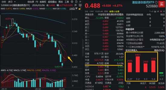  市场热潮涌动，农业板块强势领跑；港股创新药与互联网双翼齐飞。 股票财经 市场热潮涌动，农业板块强势领跑；港股创新药与互联网双翼齐飞。 股票财经 市场热潮涌动，农业板块强势领跑；港股创新药与互联网双翼齐飞。 股票财经 市场热潮涌动，农业板块强势领跑；港股创新药与互联网双翼齐飞。 股票财经 市场热潮涌动，农业板块强势领跑；港股创新药与互联网双翼齐飞。 股票财经 市场热潮涌动，农业板块强势领跑；港股创新药与互联网双翼齐飞。 股票财经 市场热潮涌动，农业板块强势领跑；港股创新药与互联网双翼齐飞。 股票财经