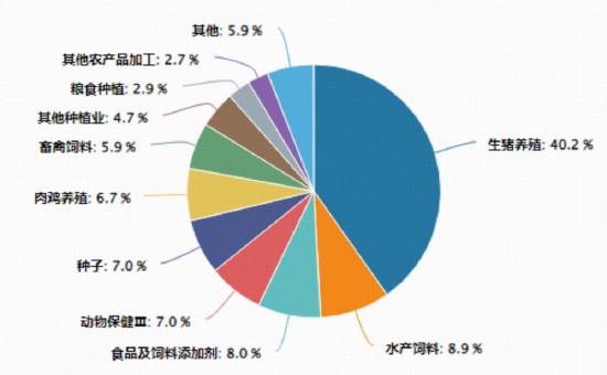  市场热潮涌动，农业板块强势领跑；港股创新药与互联网双翼齐飞。 股票财经 市场热潮涌动，农业板块强势领跑；港股创新药与互联网双翼齐飞。 股票财经 市场热潮涌动，农业板块强势领跑；港股创新药与互联网双翼齐飞。 股票财经 市场热潮涌动，农业板块强势领跑；港股创新药与互联网双翼齐飞。 股票财经 市场热潮涌动，农业板块强势领跑；港股创新药与互联网双翼齐飞。 股票财经 市场热潮涌动，农业板块强势领跑；港股创新药与互联网双翼齐飞。 股票财经 市场热潮涌动，农业板块强势领跑；港股创新药与互联网双翼齐飞。 股票财经