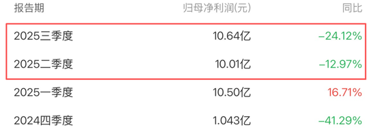  爱尔眼科：从巅峰到低谷的资本镜像与再出发思考 股票财经 爱尔眼科：从巅峰到低谷的资本镜像与再出发思考 股票财经 爱尔眼科：从巅峰到低谷的资本镜像与再出发思考 股票财经 爱尔眼科：从巅峰到低谷的资本镜像与再出发思考 股票财经 爱尔眼科：从巅峰到低谷的资本镜像与再出发思考 股票财经
