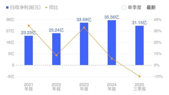 爱尔眼科：从巅峰到低谷的资本镜像与再出发思考 股票财经 爱尔眼科：从巅峰到低谷的资本镜像与再出发思考 股票财经 爱尔眼科：从巅峰到低谷的资本镜像与再出发思考 股票财经 爱尔眼科：从巅峰到低谷的资本镜像与再出发思考 股票财经 爱尔眼科：从巅峰到低谷的资本镜像与再出发思考 股票财经