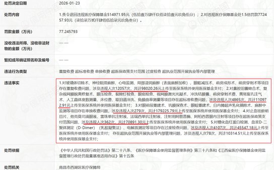  爱尔眼科：从巅峰到低谷的资本镜像与再出发思考 股票财经 爱尔眼科：从巅峰到低谷的资本镜像与再出发思考 股票财经 爱尔眼科：从巅峰到低谷的资本镜像与再出发思考 股票财经 爱尔眼科：从巅峰到低谷的资本镜像与再出发思考 股票财经 爱尔眼科：从巅峰到低谷的资本镜像与再出发思考 股票财经