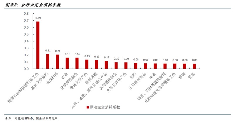  油价显著上涨背景下，PPI出现转正迹象；上游行业面临成本挑战，中下游利润分化加剧。 股票财经 油价显著上涨背景下，PPI出现转正迹象；上游行业面临成本挑战，中下游利润分化加剧。 股票财经 油价显著上涨背景下，PPI出现转正迹象；上游行业面临成本挑战，中下游利润分化加剧。 股票财经 油价显著上涨背景下，PPI出现转正迹象；上游行业面临成本挑战，中下游利润分化加剧。 股票财经 油价显著上涨背景下，PPI出现转正迹象；上游行业面临成本挑战，中下游利润分化加剧。 股票财经