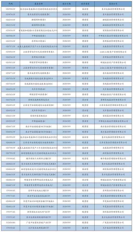  市场波动中资金动向显现；华工科技获显著融资支持；两融余额微调格局稳定。 股票财经 市场波动中资金动向显现；华工科技获显著融资支持；两融余额微调格局稳定。 股票财经 市场波动中资金动向显现；华工科技获显著融资支持；两融余额微调格局稳定。 股票财经 市场波动中资金动向显现；华工科技获显著融资支持；两融余额微调格局稳定。 股票财经 市场波动中资金动向显现；华工科技获显著融资支持；两融余额微调格局稳定。 股票财经