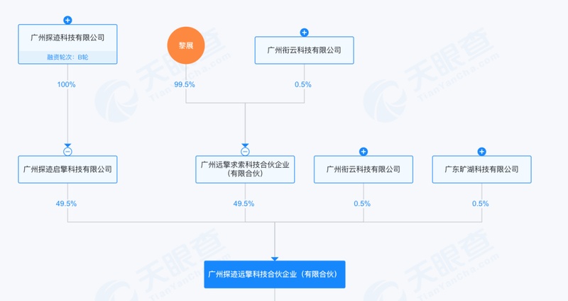  真爱美家股价连续攀升；背后故事引人关注，新股东实力不容小觑。 股票财经 真爱美家股价连续攀升；背后故事引人关注，新股东实力不容小觑。 股票财经 真爱美家股价连续攀升；背后故事引人关注，新股东实力不容小觑。 股票财经 真爱美家股价连续攀升；背后故事引人关注，新股东实力不容小觑。 股票财经
