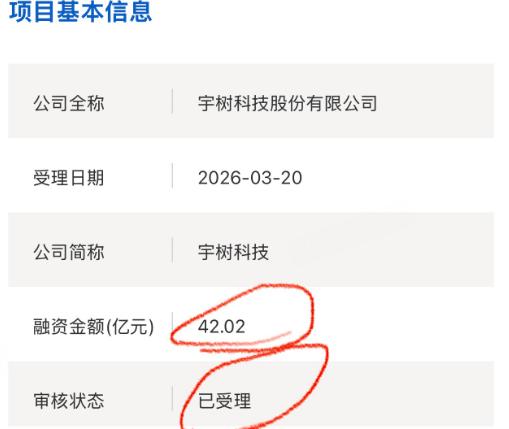  上交所正式受理宇树科技科创板IPO申请；拟募集资金支持智能机器人项目。 IT技术 上交所正式受理宇树科技科创板IPO申请；拟募集资金支持智能机器人项目。 IT技术