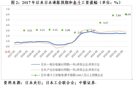  高油价冲击中东局势；中国物价面临新考验 股票财经 高油价冲击中东局势；中国物价面临新考验 股票财经 高油价冲击中东局势；中国物价面临新考验 股票财经