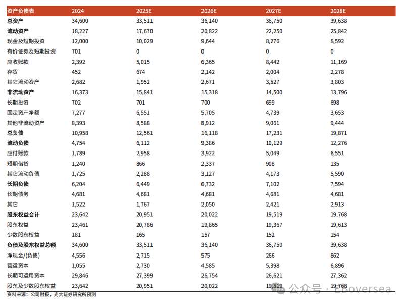  AI时代的技术掘金指南：深度解析商汤科技的业务增长路径。 IT技术