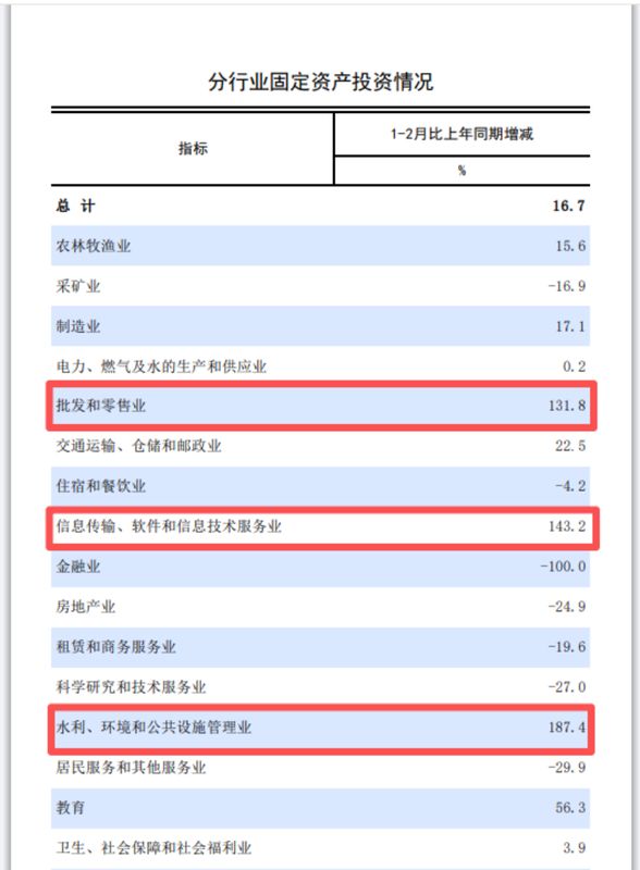  海岛楼市：三亚陵水数据背后的隐秘真相 房产家居