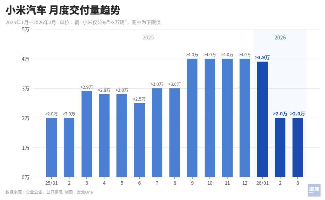  2026年车市格局变迁：技术迭代与渠道深耕的核心机会点 IT技术 2026年车市格局变迁：技术迭代与渠道深耕的核心机会点 IT技术