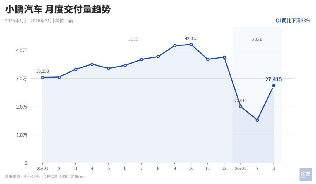  2026年车市格局变迁：技术迭代与渠道深耕的核心机会点 IT技术 2026年车市格局变迁：技术迭代与渠道深耕的核心机会点 IT技术